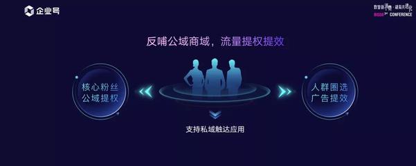連鎖店如何借力抖音企業(yè)號，打造高效私域運營生態(tài)